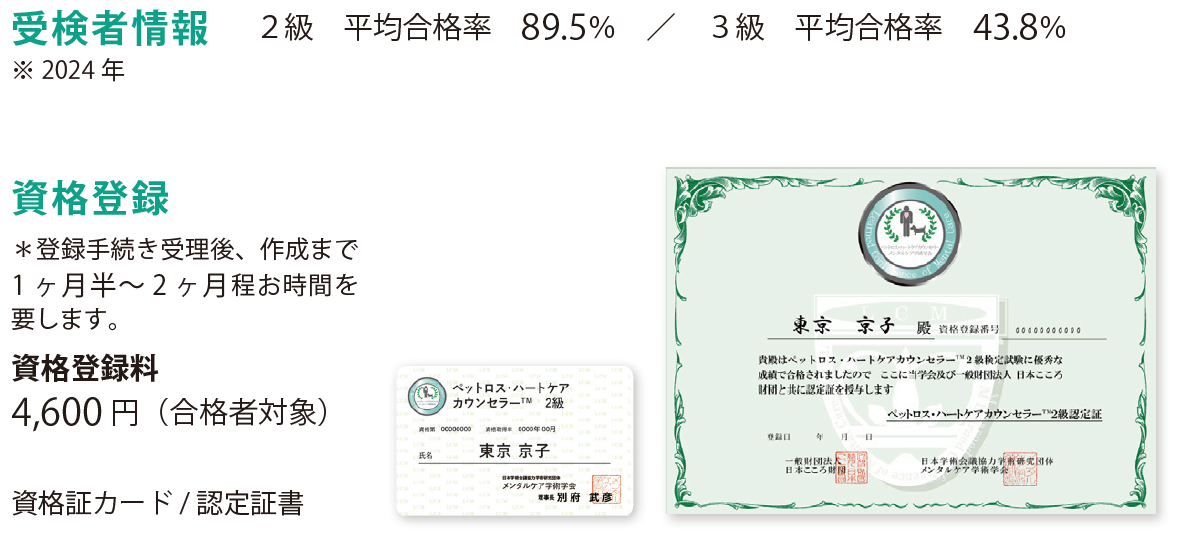 ���i�o�^�؈ꎮ