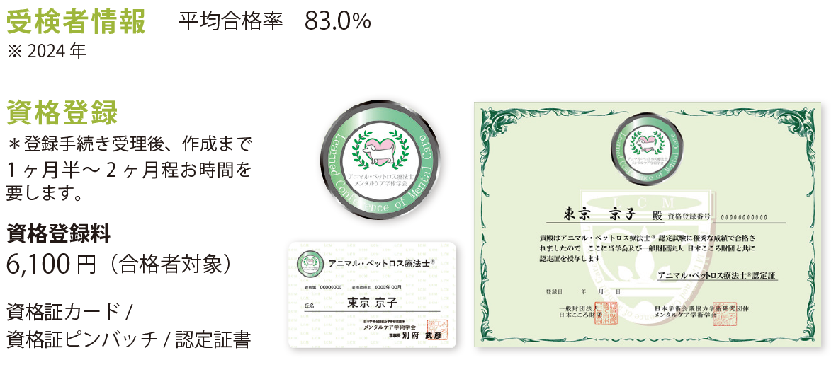 �A�j�}���E�y�b�g���X�Ö@�m